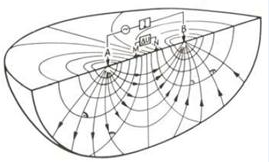 图片关键词 图片关键词