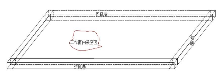 图片关键词 图片关键词