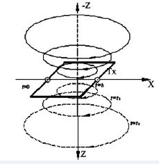 图片关键词 图片关键词