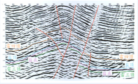 图片关键词 图片关键词